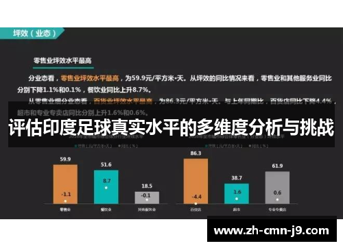 评估印度足球真实水平的多维度分析与挑战