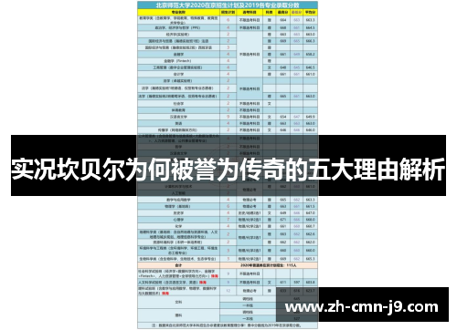 实况坎贝尔为何被誉为传奇的五大理由解析