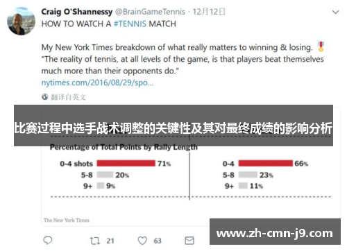 比赛过程中选手战术调整的关键性及其对最终成绩的影响分析