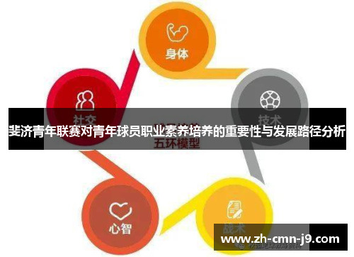 斐济青年联赛对青年球员职业素养培养的重要性与发展路径分析