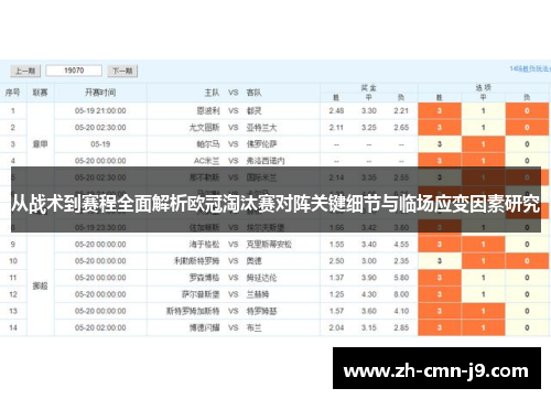 从战术到赛程全面解析欧冠淘汰赛对阵关键细节与临场应变因素研究