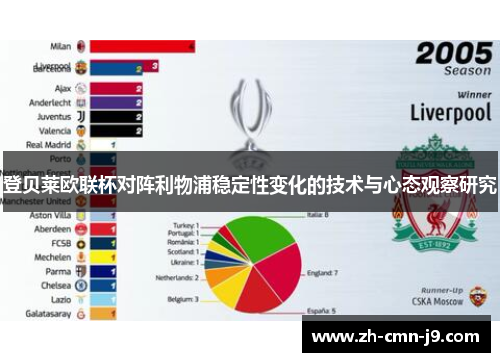 登贝莱欧联杯对阵利物浦稳定性变化的技术与心态观察研究
